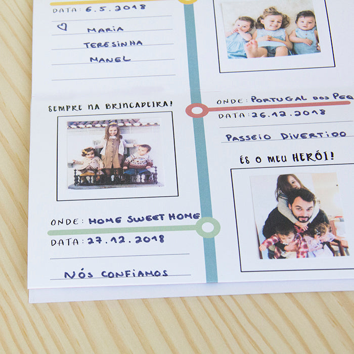 Poster Time Line! Melhor Pai do Mundo! (desdobrável)